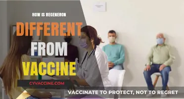 Regeneron vs. Vaccines: Key Differences in COVID-19 Prevention and Treatment