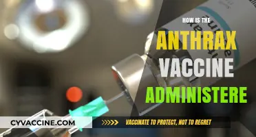 Understanding Anthrax Vaccine Administration: Methods, Dosage, and Safety Tips
