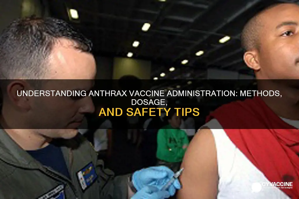 how is the anthrax vaccine administered
