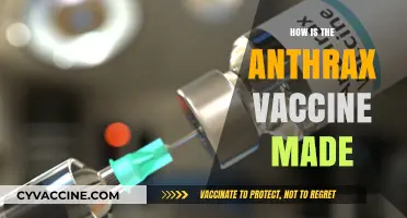 Unveiling the Process: How the Anthrax Vaccine is Manufactured