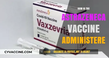 Understanding AstraZeneca Vaccine Administration: A Step-by-Step Guide for Patients