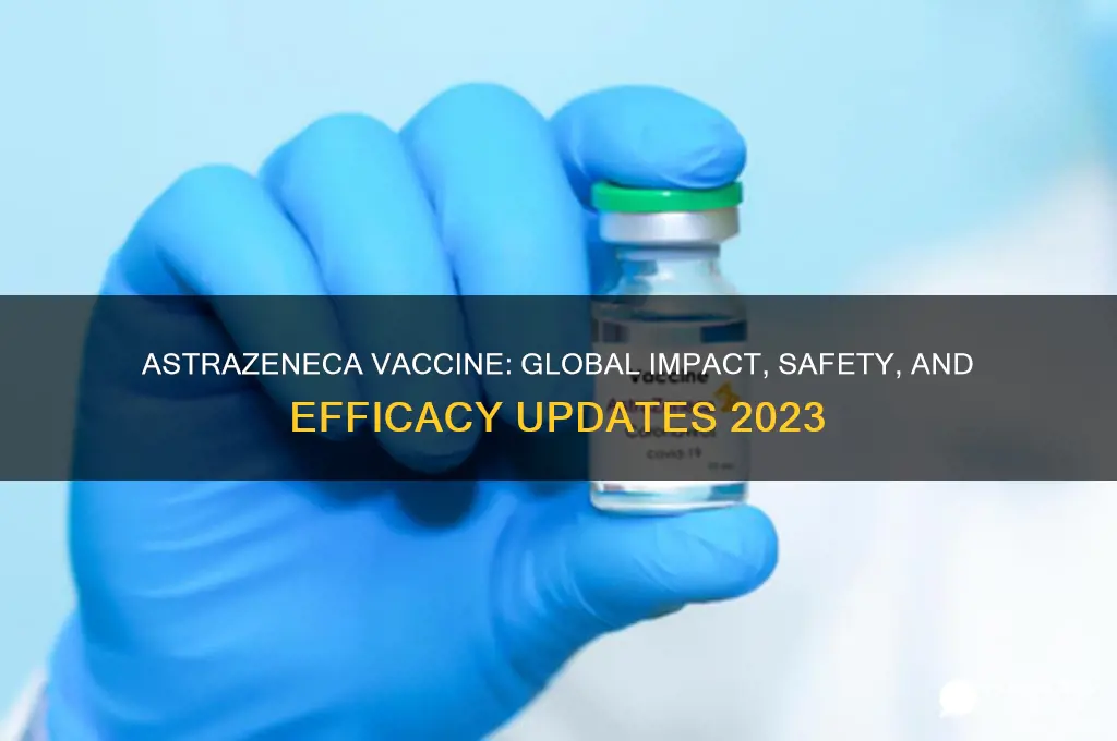 how is the astrazeneca vaccine doing