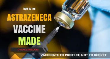 Understanding AstraZeneca: The Science Behind Its COVID-19 Vaccine Production