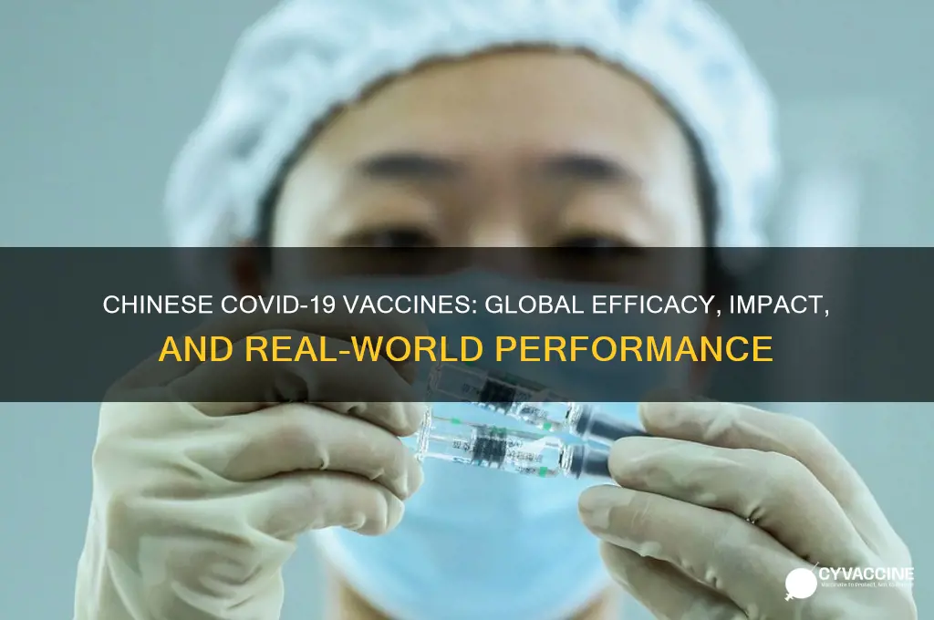 how is the chinese vaccine performing