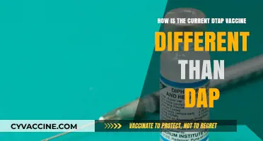 DTaP vs. DTP: Key Differences in Modern Vaccines Explained