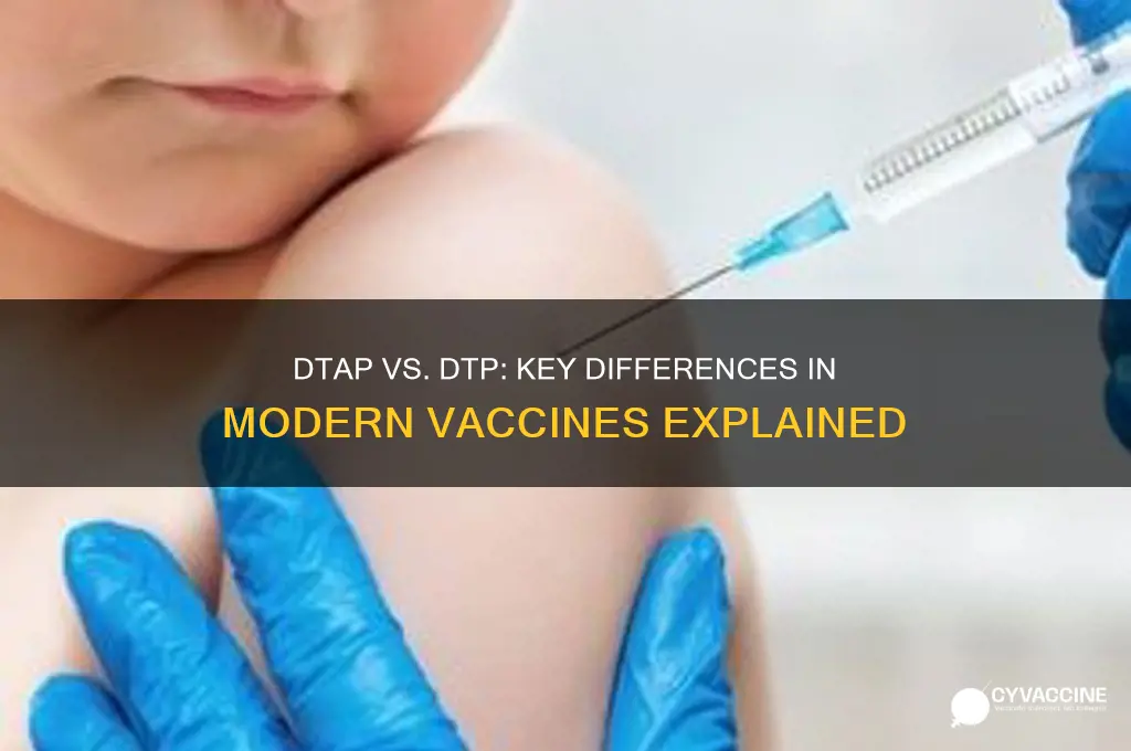 how is the current dtap vaccine different than dap