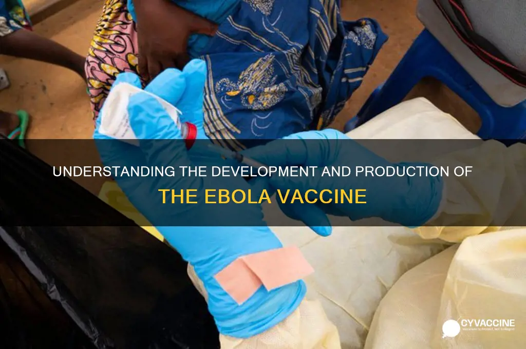 how is the ebola vaccine made