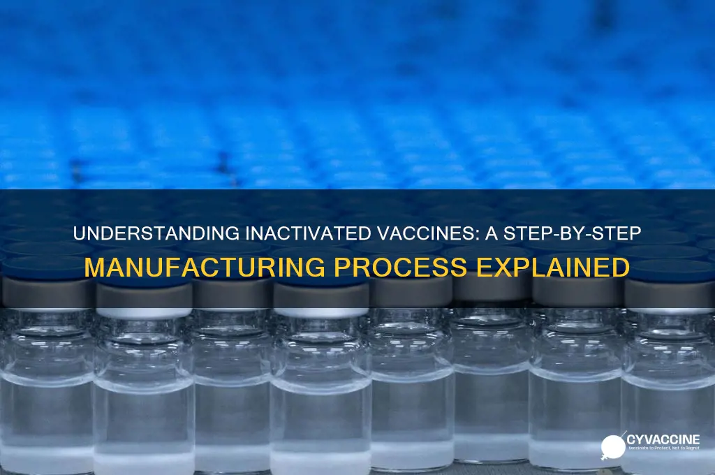 how is the inactivated vaccine made