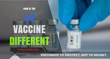 Understanding the Unique Features of the JJ COVID-19 Vaccine