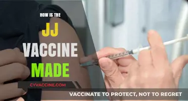 Understanding the Science Behind the JJ Vaccine Production Process