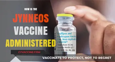 Jynneos Vaccine Administration: A Step-by-Step Guide to Receiving the Shot