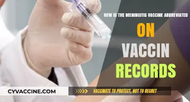 Meningitis Vaccine Abbreviation: Understanding Immunization Records for Meningococcal Vaccines
