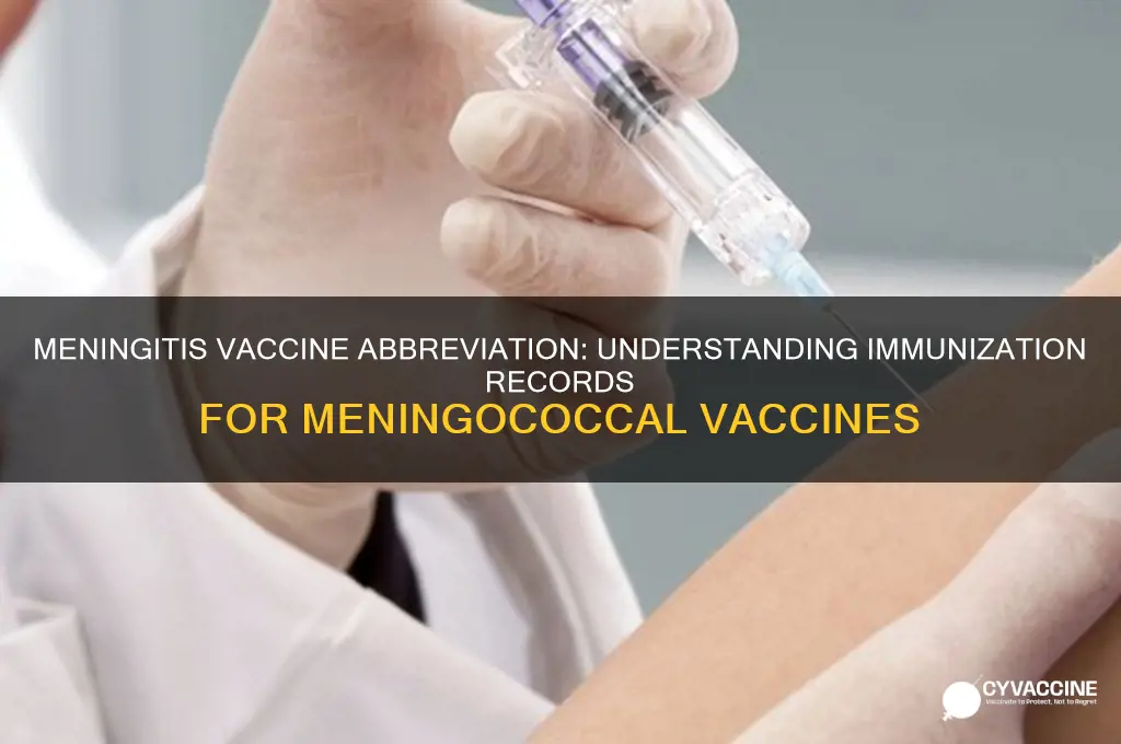 how is the meningitis vaccine abbreviated on vaccin records