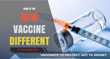 New Vaccine Innovations: Key Differences and What They Mean for You