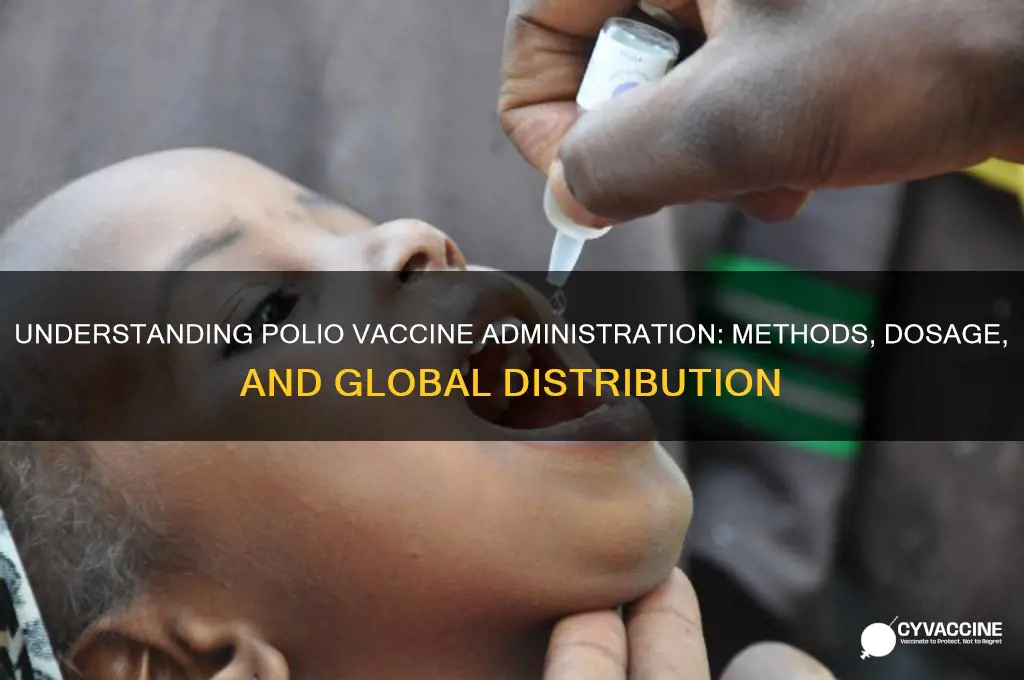 how is the polio vaccine dispensed