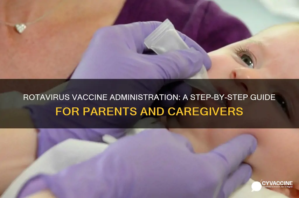 how is the rotavirus vaccine administered
