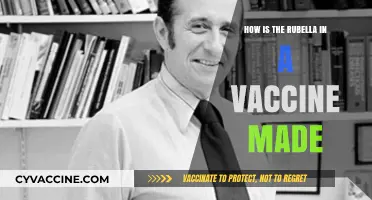 Unveiling the Science: How Rubella Vaccines Are Developed and Produced