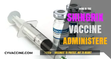 Shingrix Vaccine Administration: A Step-by-Step Guide to Proper Injection