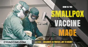 Unveiling the Process: How the Smallpox Vaccine is Manufactured