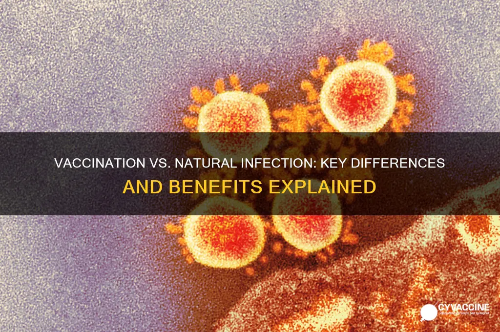 how is vaccination different from a naturally acquired infection