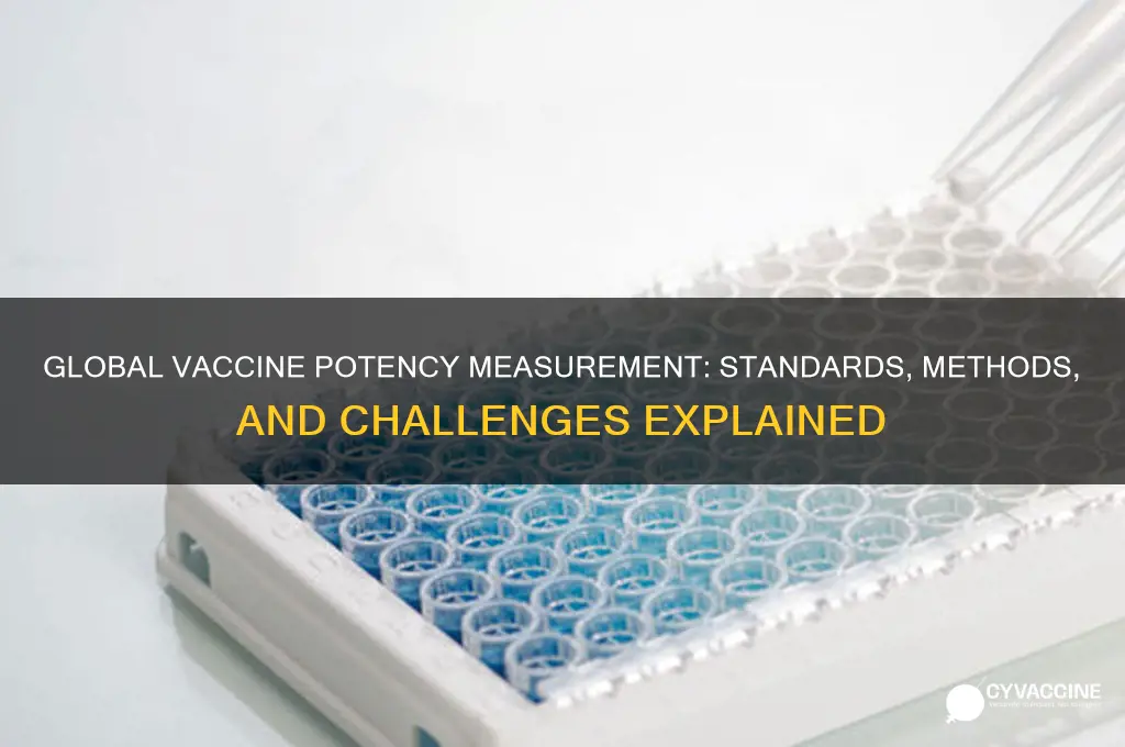 how is vaccine potency measured global