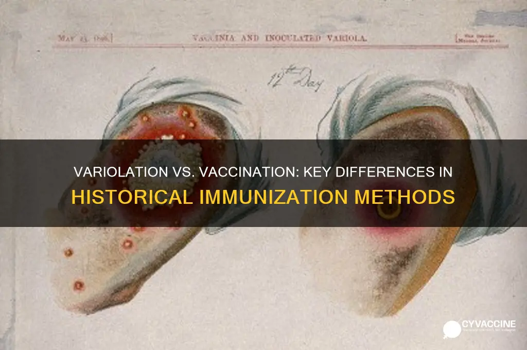 how is variolation different from vaccination
