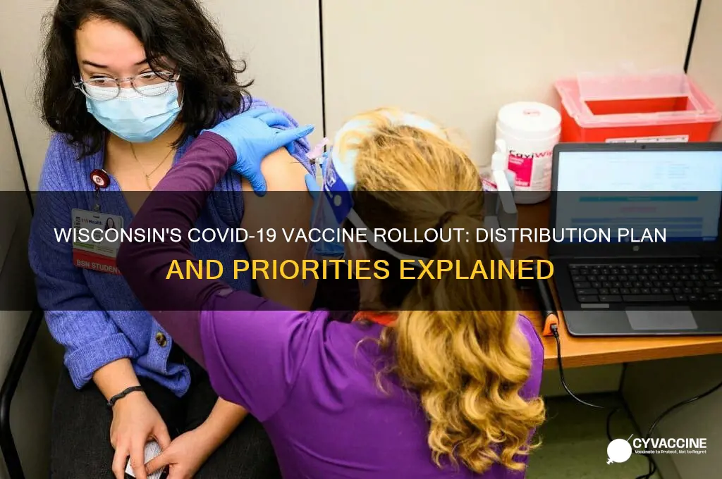how is wisconsin distributing the vaccine