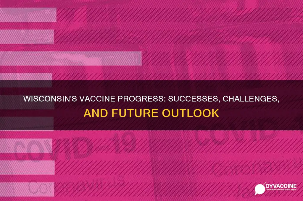 how is wisconsin doing with vaccines
