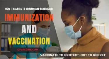 Nursing's Role in Healthcare Immunization and Vaccination: Strategies and Impact