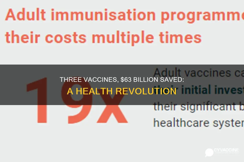 how just three vaccines could save us 63 billion