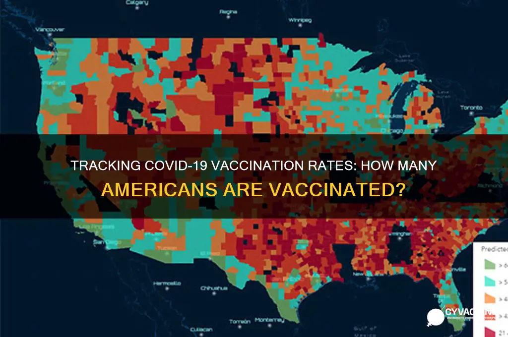 how lany americans have been vaccinated