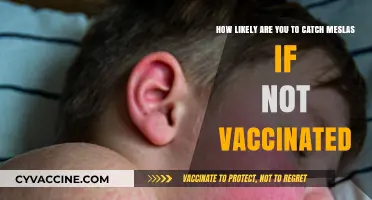 Measles Risk Without Vaccination: Understanding Your Chances of Infection