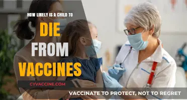Vaccine Safety: Debunking Myths About Child Mortality Risks