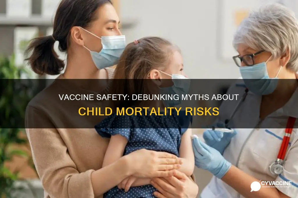 how likely is a child to die from vaccines