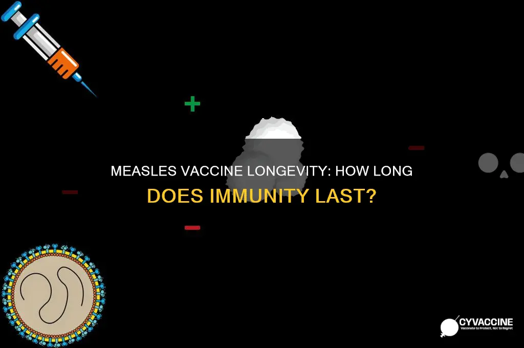 how ling does measals vaccine last
