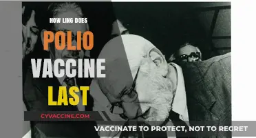 Polio Vaccine Longevity: How Long Does Protection Last?