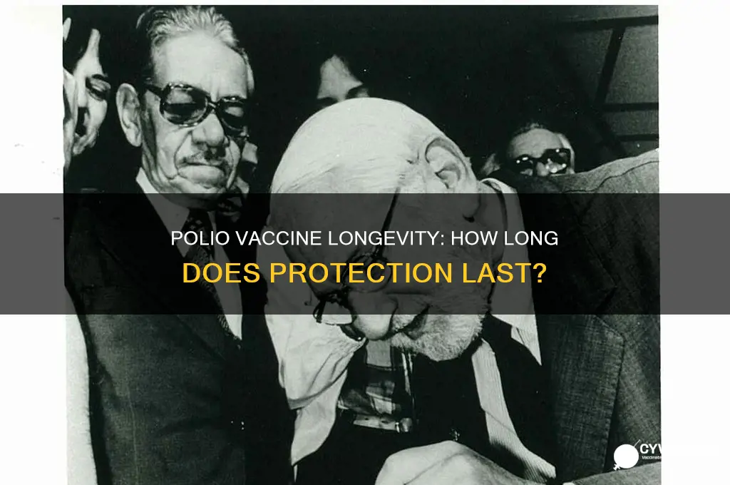 how ling does polio vaccine last