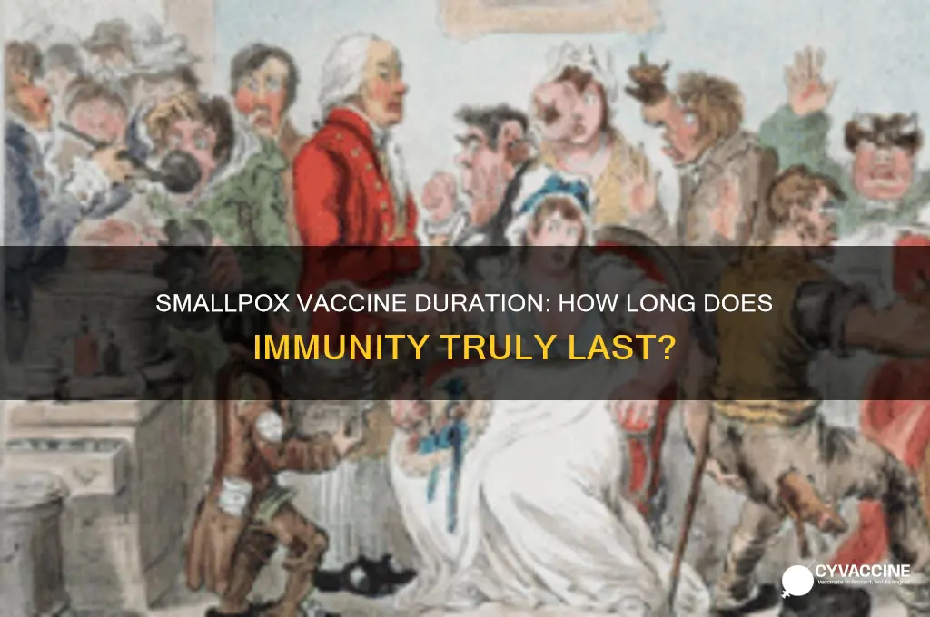 how ling does smallpox vaccine last