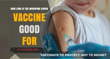 Whooping Cough Vaccine: Duration of Protection and Booster Needs