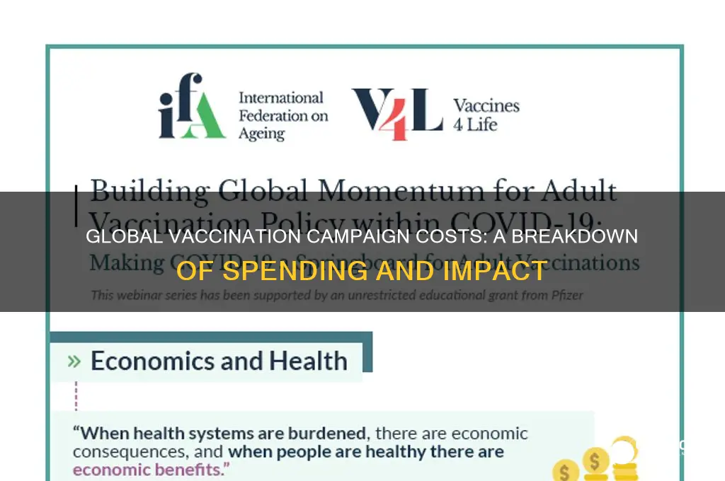 how mach money was spent on vaccination campaign
