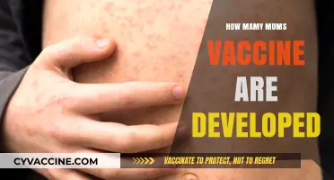 Understanding the Science Behind Developing Mums Vaccines: A Comprehensive Guide