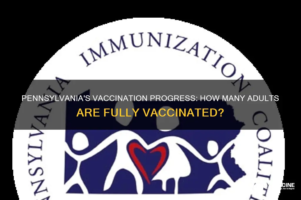 how many adults are fully vaccinated in pa