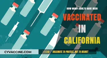 California's Vaccination Progress: Tracking Adult Immunization Rates Statewide