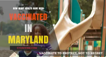 Maryland's Vaccination Progress: How Many Adults Have Received COVID-19 Shots?