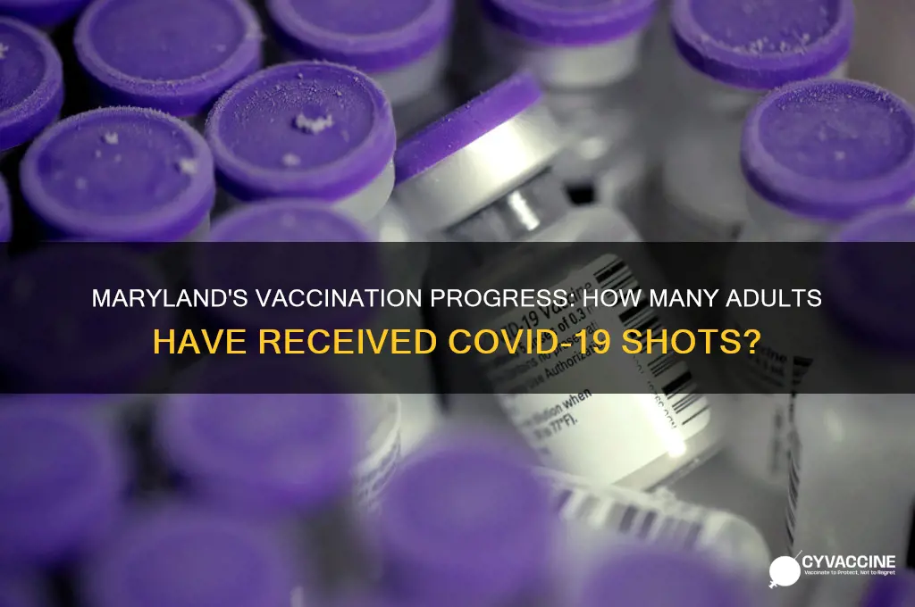 how many adults have been vaccinated in maryland