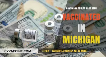 Michigan's Vaccination Progress: Tracking Adult COVID-19 Immunization Rates