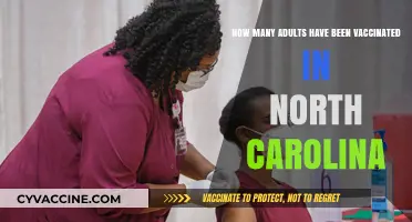 North Carolina's COVID-19 Vaccination Progress: Adult Coverage and Statistics