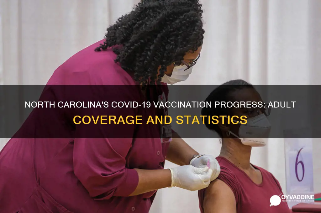 how many adults have been vaccinated in north carolina