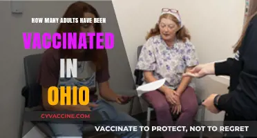 Ohio's Vaccination Progress: Tracking Adult Immunization Rates Statewide