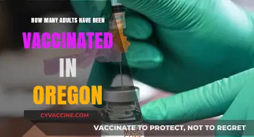 Oregon's Vaccination Progress: How Many Adults Have Received COVID-19 Shots?